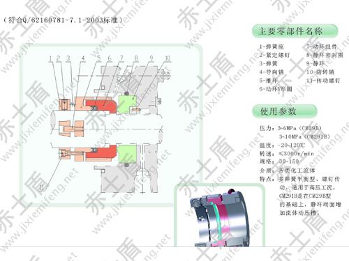 CM291B�Cе�ܷ�