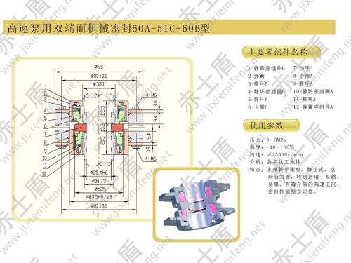 60A-51C-60B�Cе�ܷ�